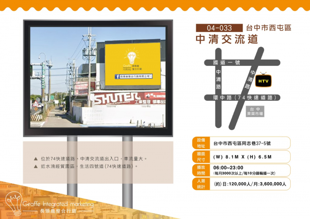 (在地服務)中清交流道